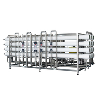 Guangdong Gogh Food Co., Ltd.